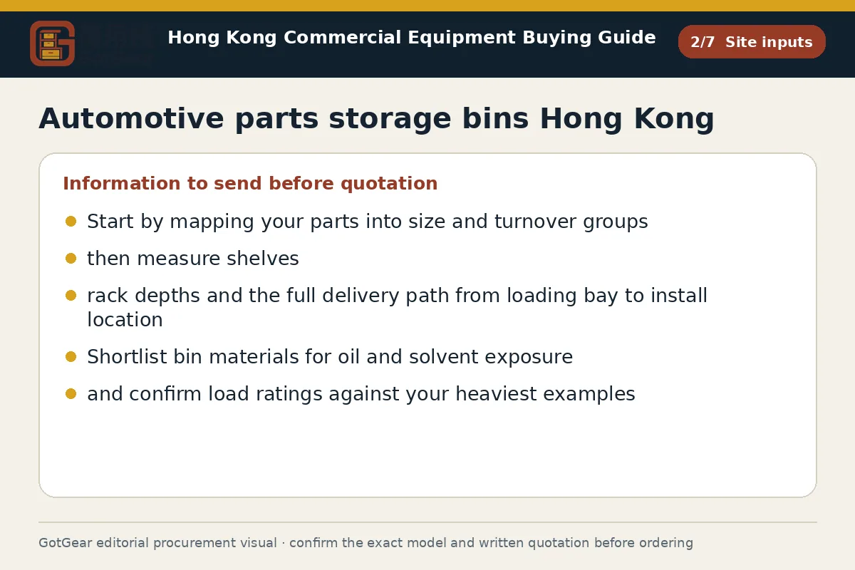 GotGear site inputs procurement diagram for automotive parts storage bins Hong Kong