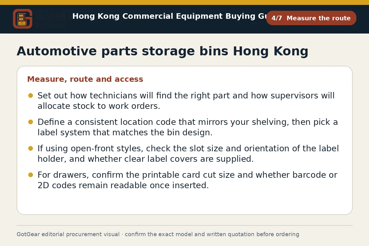 GotGear measure the route procurement diagram for automotive parts storage bins Hong Kong