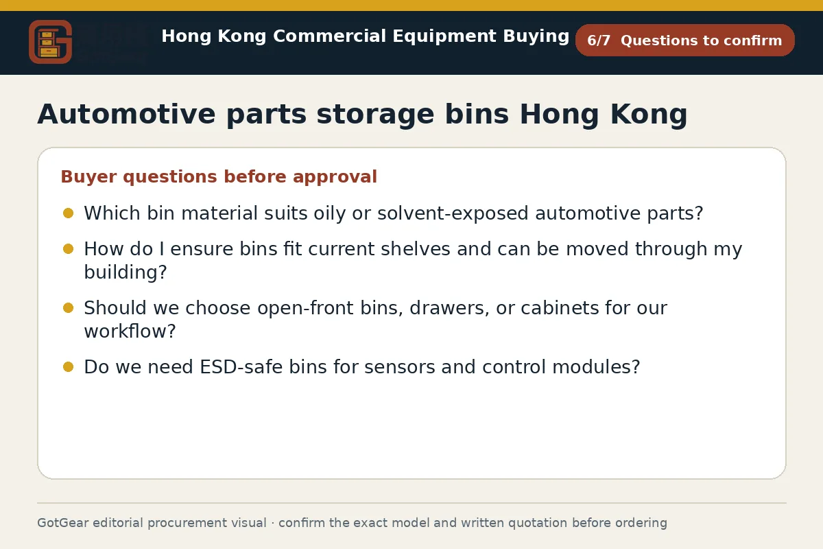 GotGear questions to confirm procurement diagram for automotive parts storage bins Hong Kong