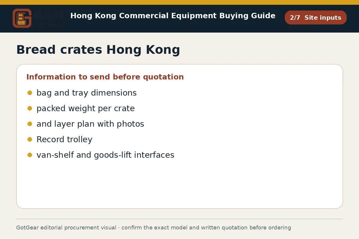 GotGear site inputs procurement diagram for bread crates Hong Kong