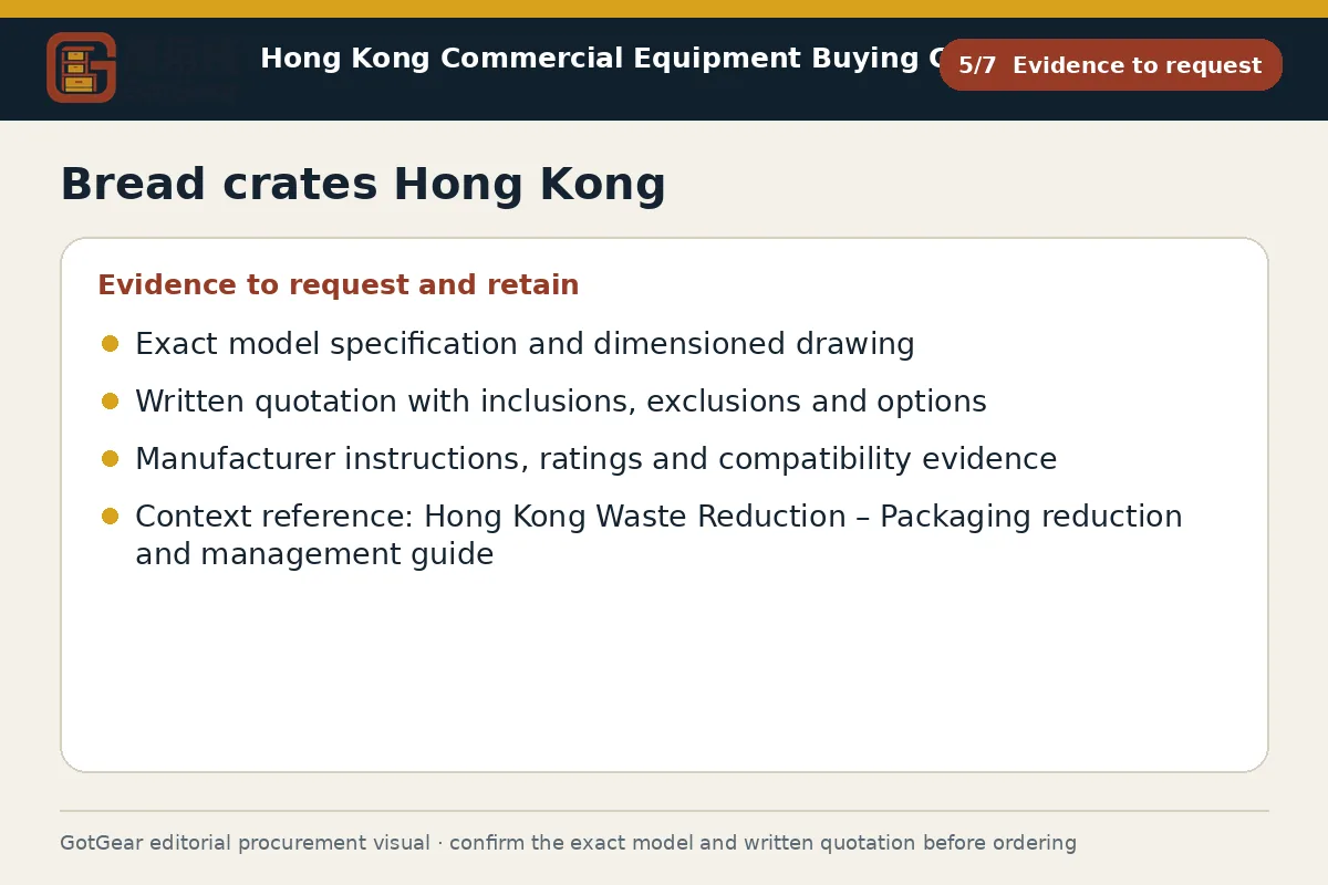 GotGear evidence to request procurement diagram for bread crates Hong Kong