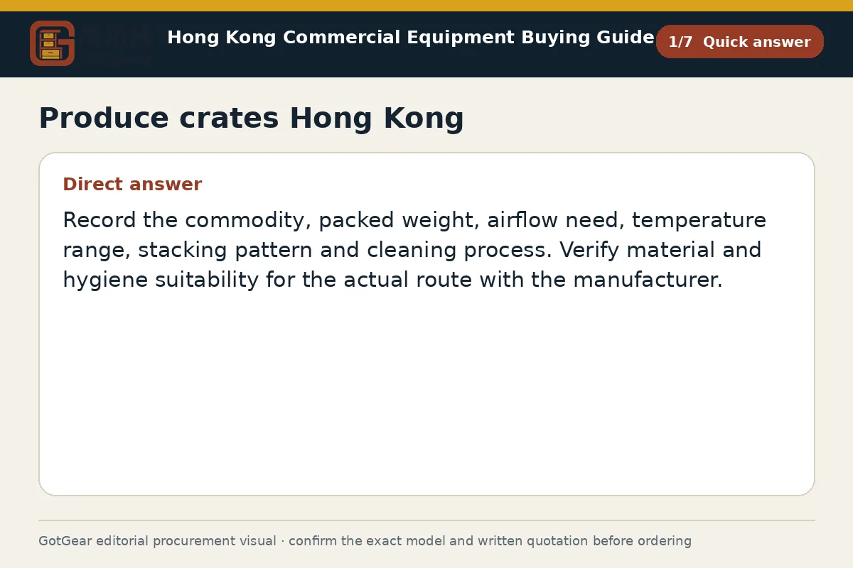 GotGear quick answer procurement diagram for produce crates Hong Kong