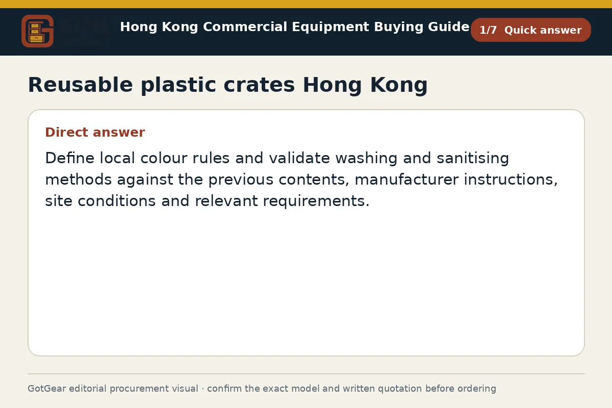 GotGear quick answer procurement diagram for reusable plastic crates Hong Kong