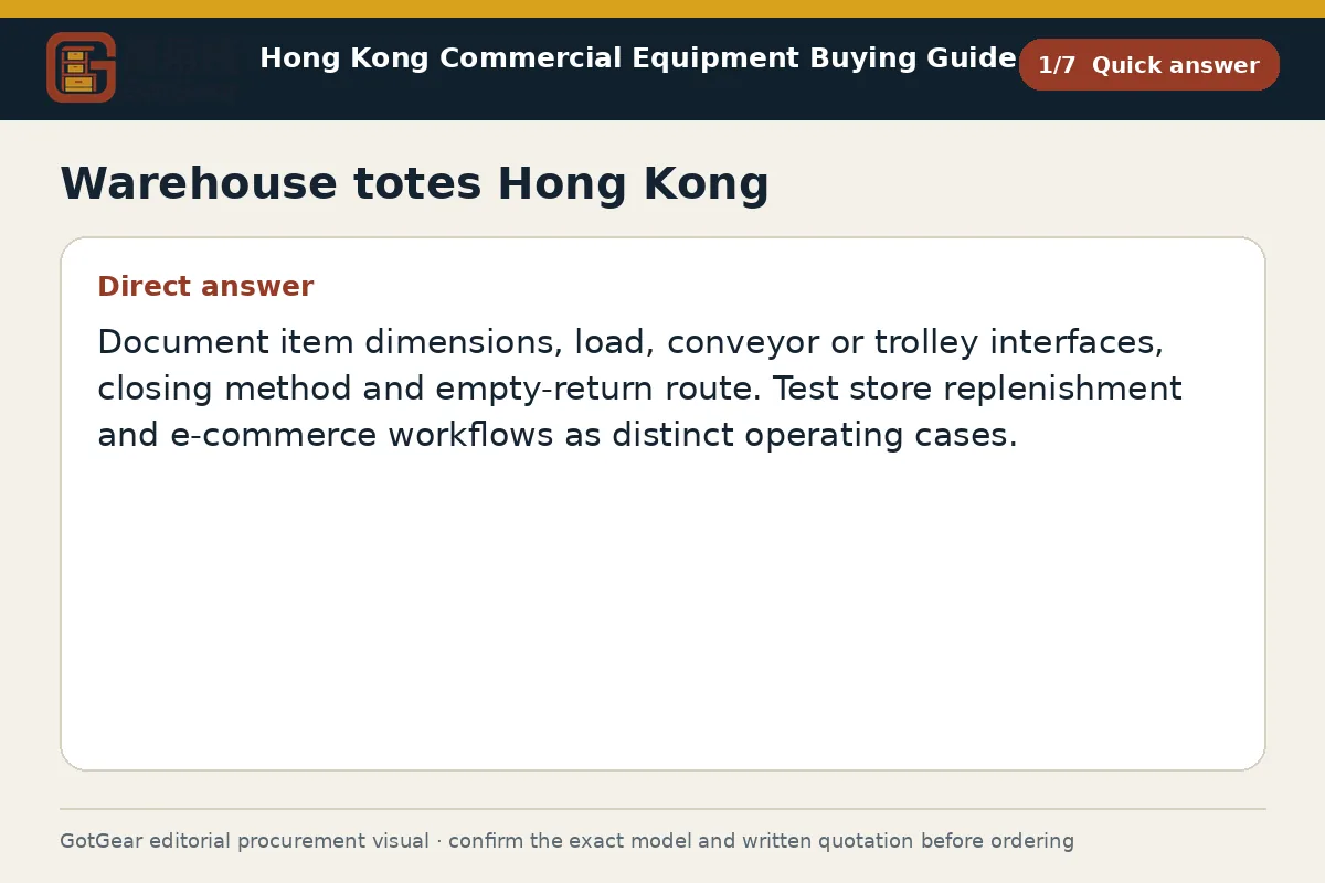 GotGear quick answer procurement diagram for warehouse totes Hong Kong