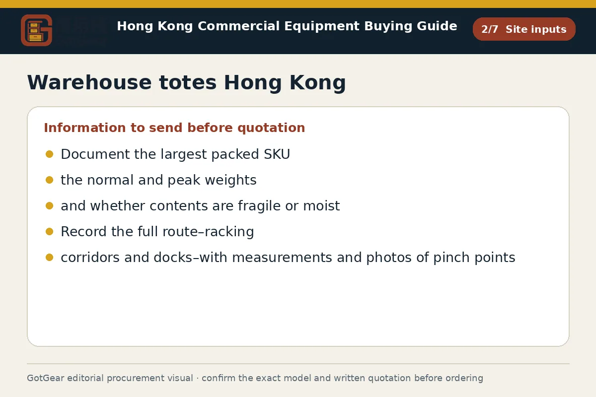 GotGear site inputs procurement diagram for warehouse totes Hong Kong