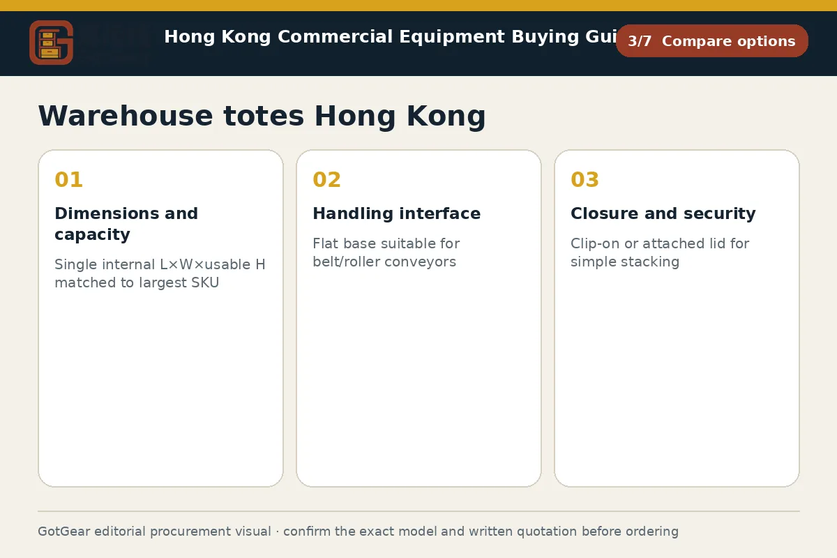 GotGear compare options procurement diagram for warehouse totes Hong Kong