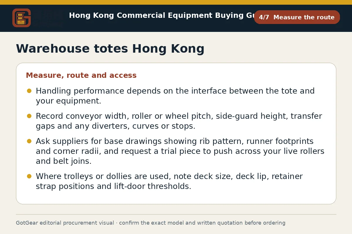 GotGear measure the route procurement diagram for warehouse totes Hong Kong