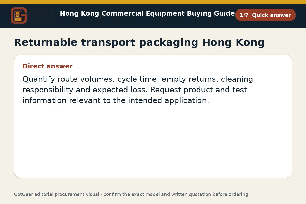 GotGear quick answer procurement diagram for returnable transport packaging Hong Kong