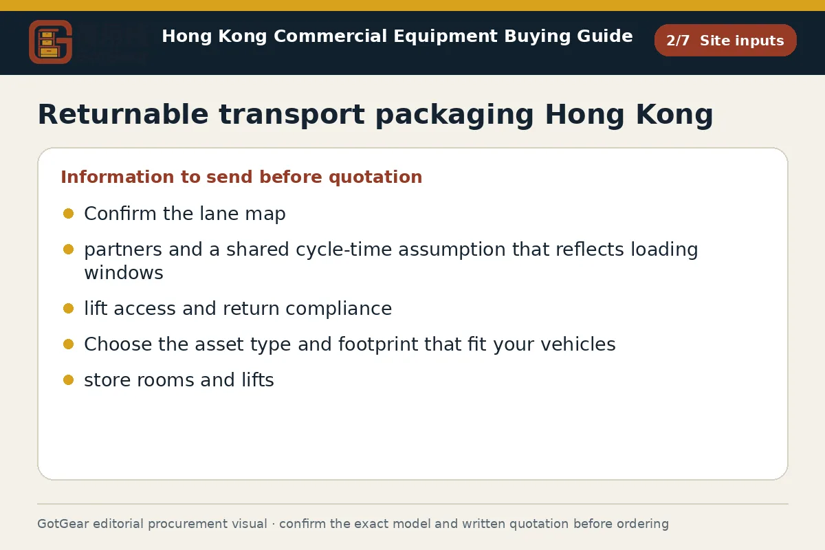 GotGear site inputs procurement diagram for returnable transport packaging Hong Kong