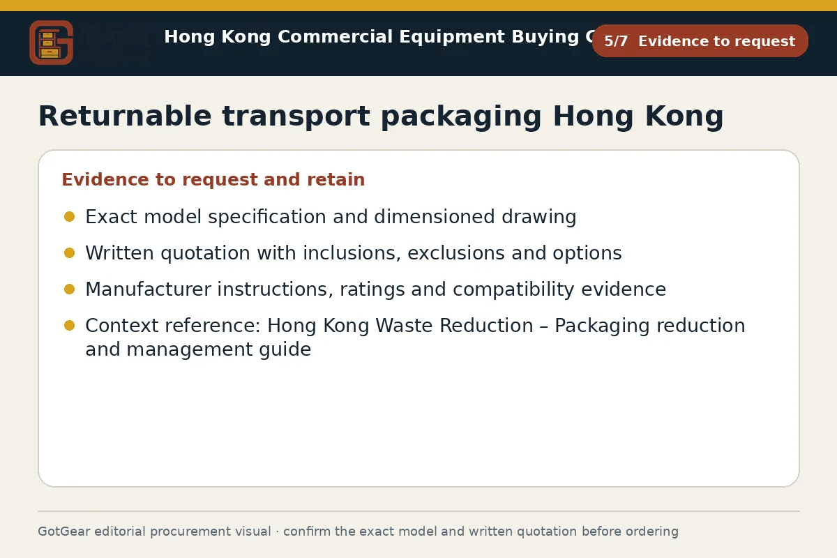 GotGear evidence to request procurement diagram for returnable transport packaging Hong Kong