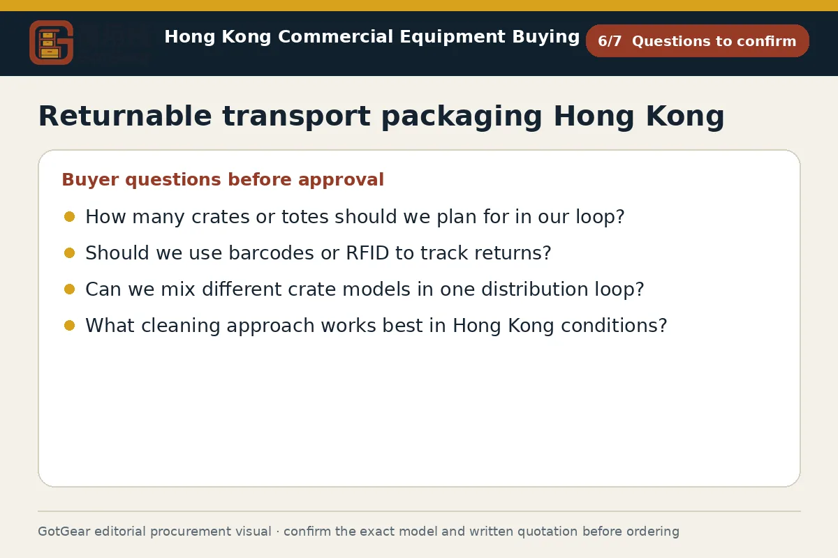 GotGear questions to confirm procurement diagram for returnable transport packaging Hong Kong