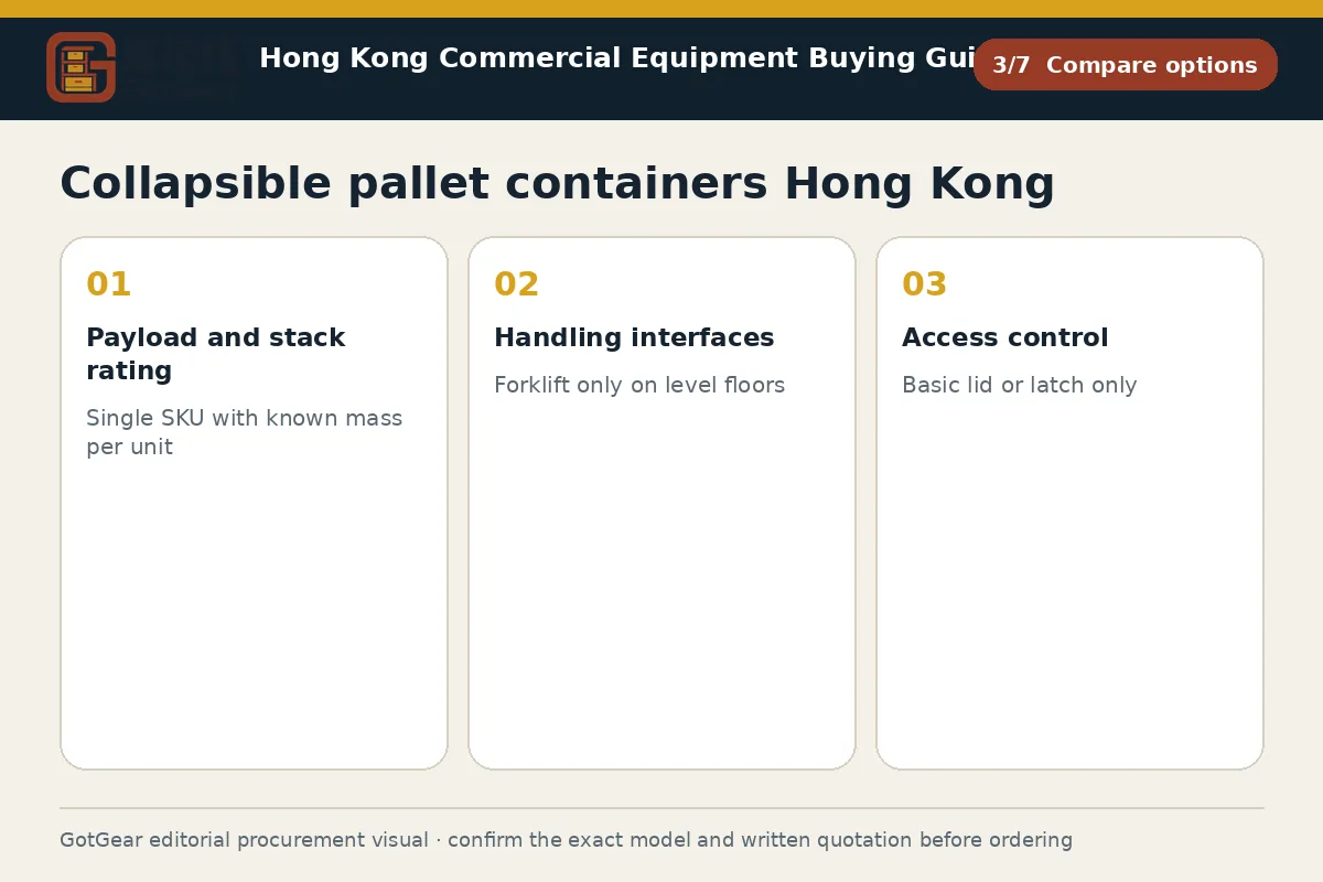GotGear compare options procurement diagram for collapsible pallet containers Hong Kong