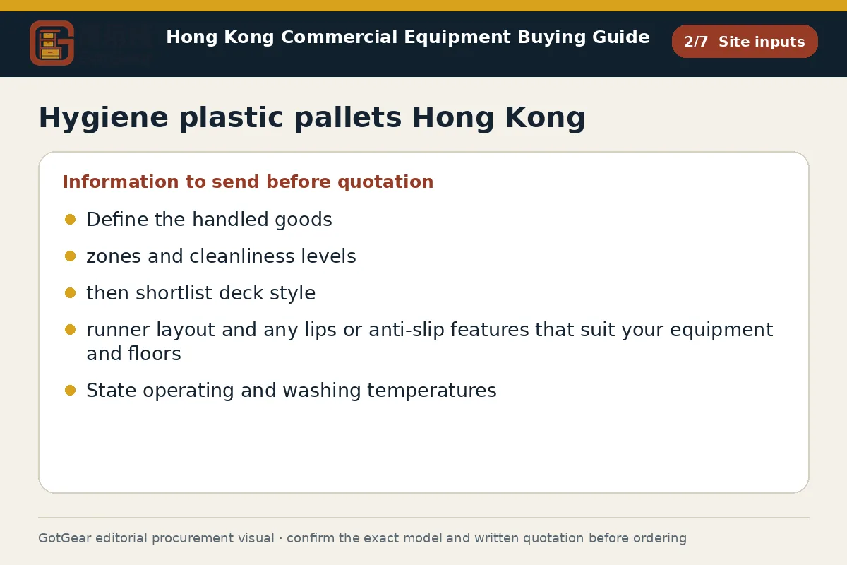 GotGear site inputs procurement diagram for hygiene plastic pallets Hong Kong