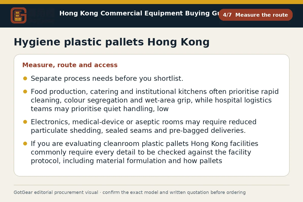 GotGear measure the route procurement diagram for hygiene plastic pallets Hong Kong