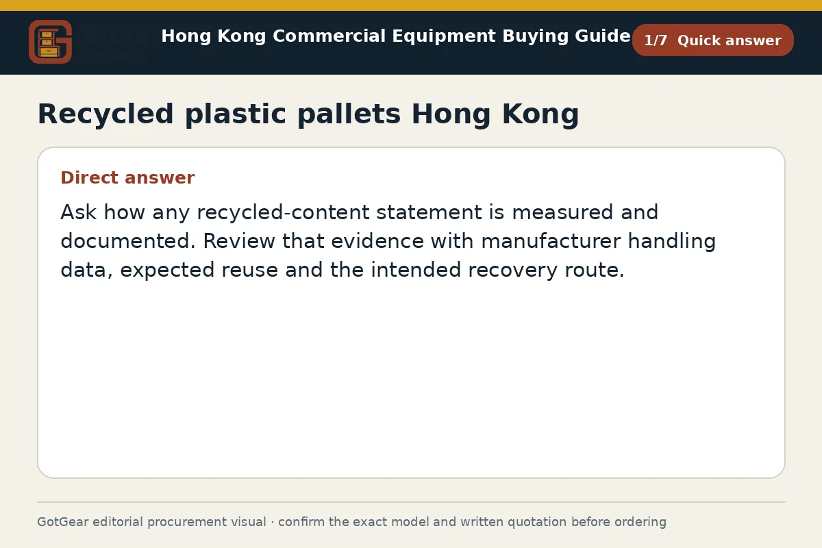 GotGear quick answer procurement diagram for recycled plastic pallets Hong Kong