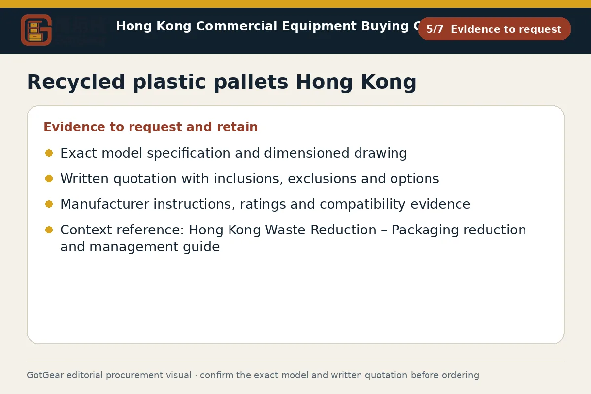 GotGear evidence to request procurement diagram for recycled plastic pallets Hong Kong