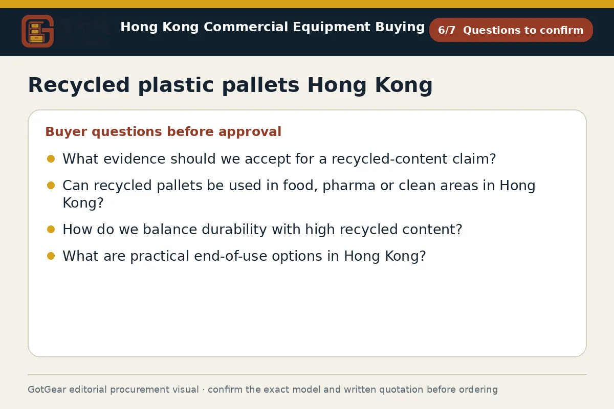 GotGear questions to confirm procurement diagram for recycled plastic pallets Hong Kong