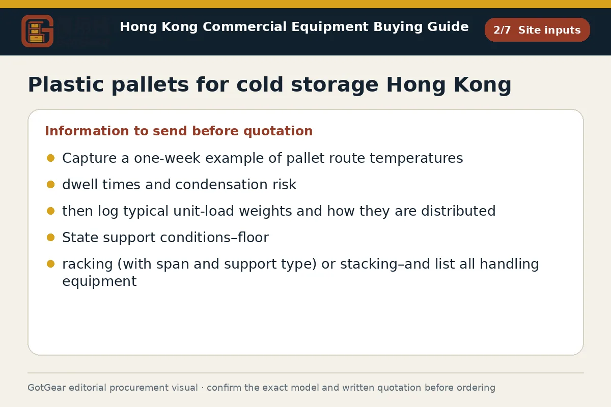 GotGear site inputs procurement diagram for plastic pallets for cold storage Hong Kong