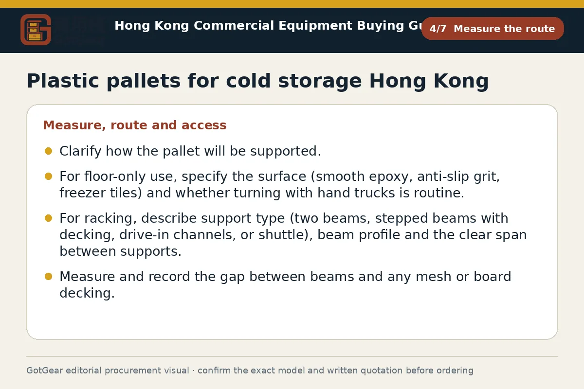 GotGear measure the route procurement diagram for plastic pallets for cold storage Hong Kong