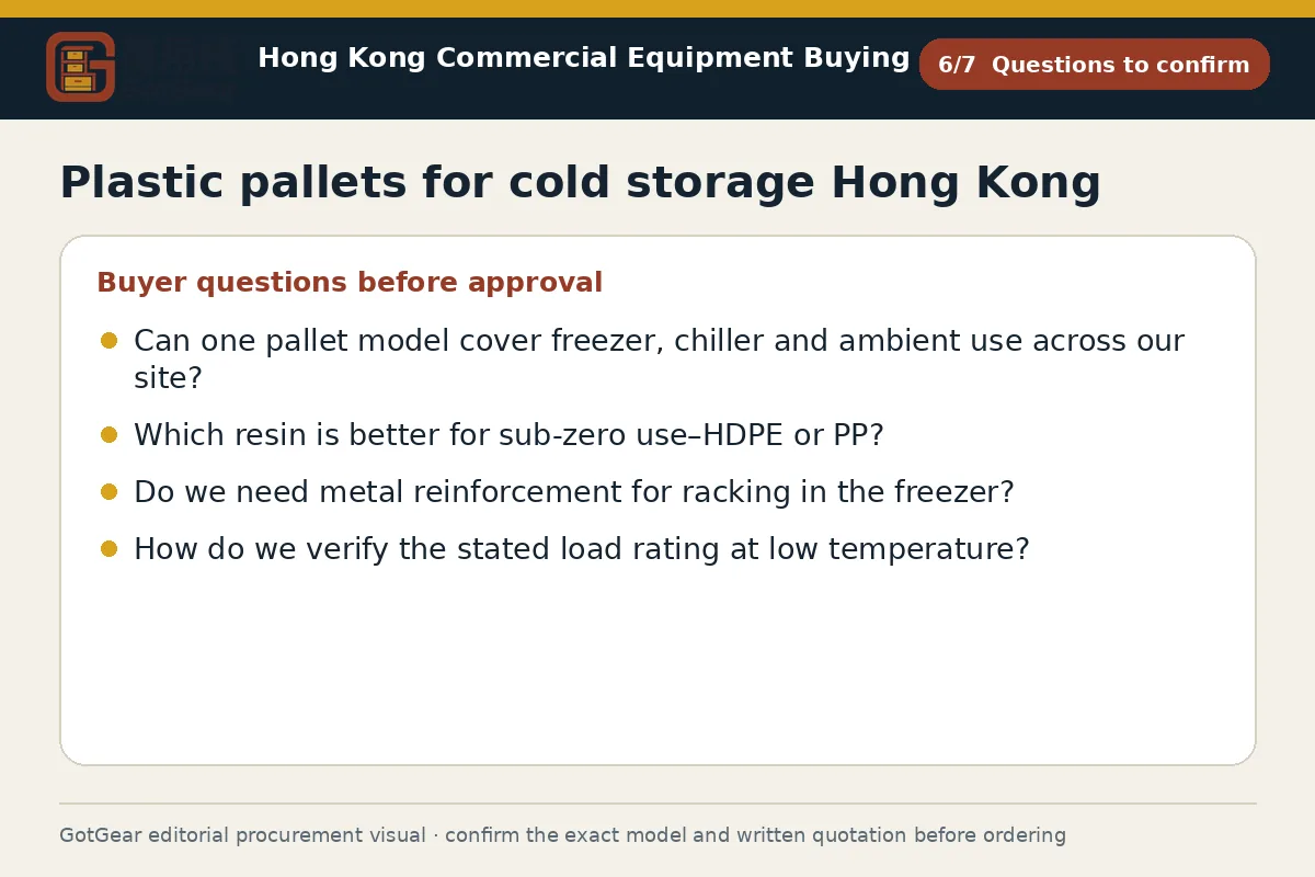 GotGear questions to confirm procurement diagram for plastic pallets for cold storage Hong Kong