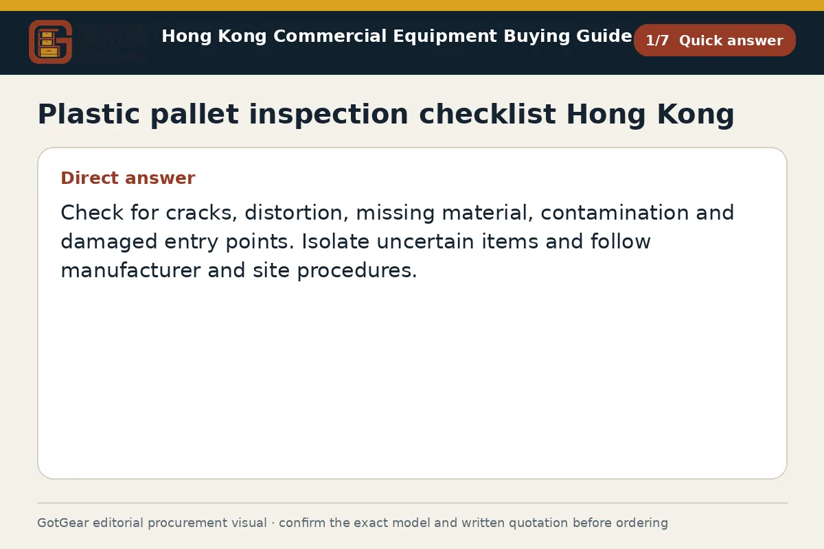 GotGear quick answer procurement diagram for plastic pallet inspection checklist Hong Kong