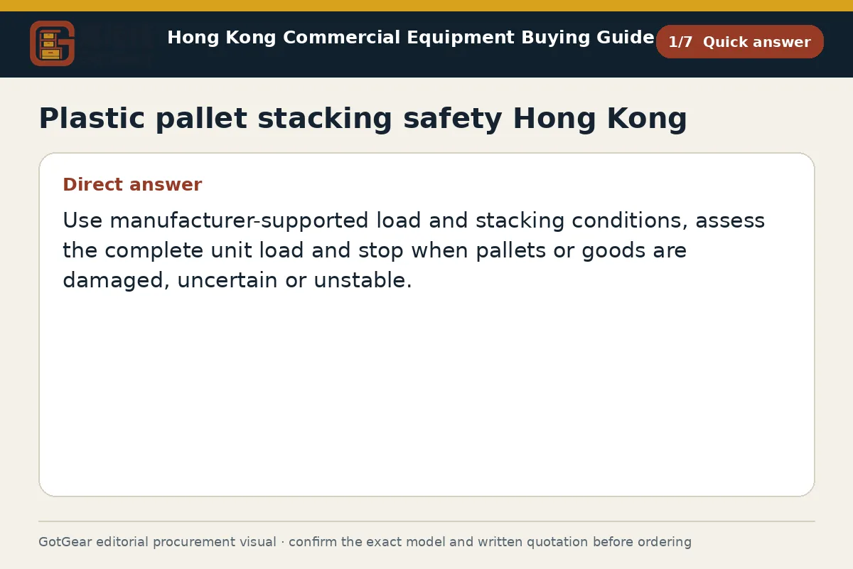 GotGear quick answer procurement diagram for plastic pallet stacking safety Hong Kong