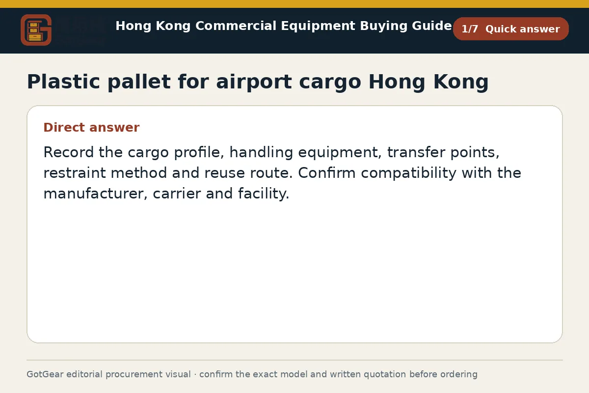 GotGear quick answer procurement diagram for plastic pallet for airport cargo Hong Kong