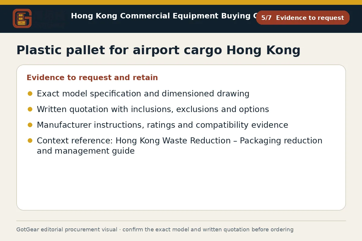 GotGear evidence to request procurement diagram for plastic pallet for airport cargo Hong Kong