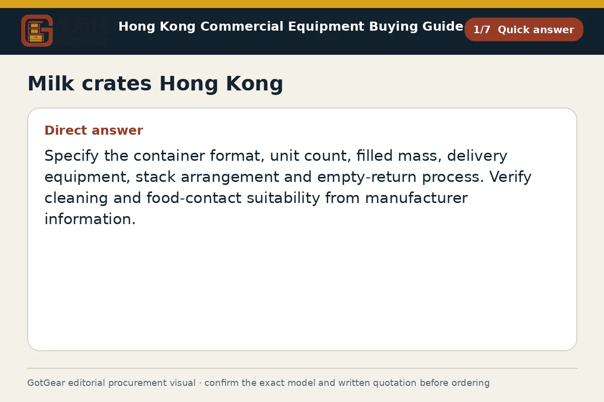 GotGear quick answer procurement diagram for milk crates Hong Kong