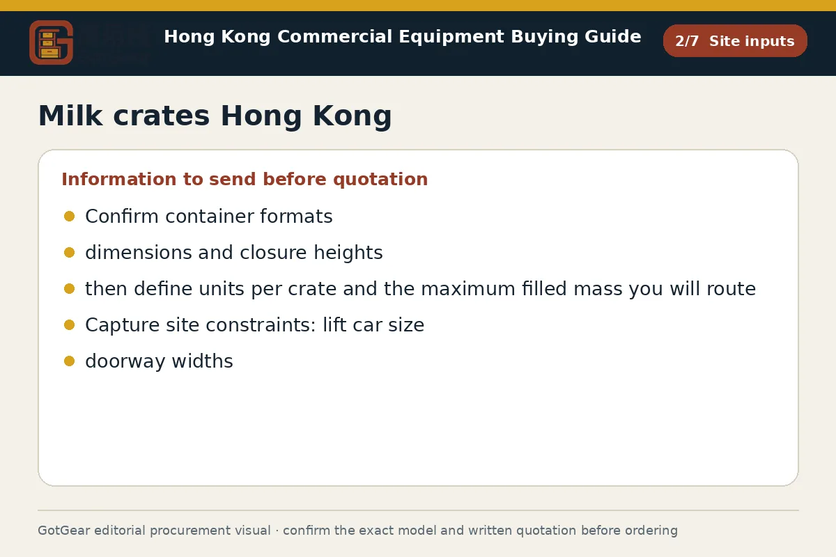GotGear site inputs procurement diagram for milk crates Hong Kong