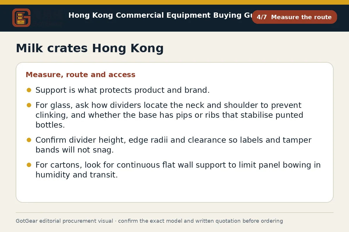 GotGear measure the route procurement diagram for milk crates Hong Kong