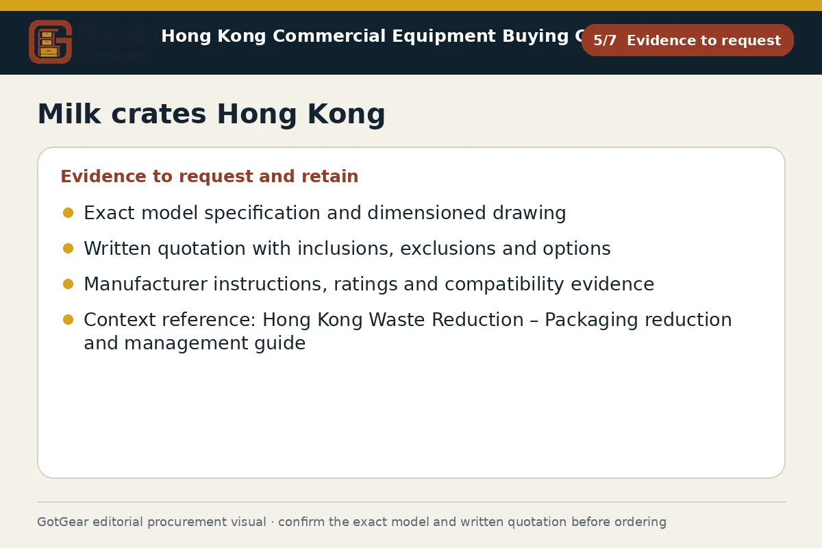 GotGear evidence to request procurement diagram for milk crates Hong Kong