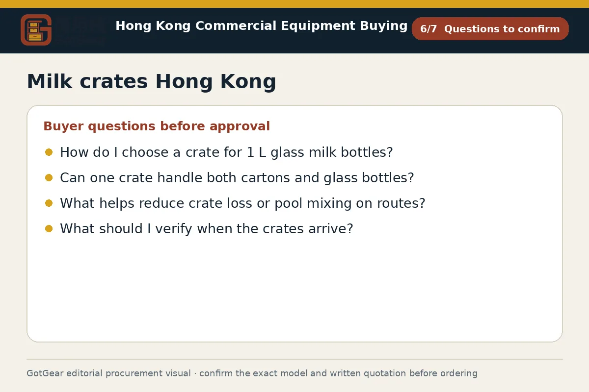 GotGear questions to confirm procurement diagram for milk crates Hong Kong