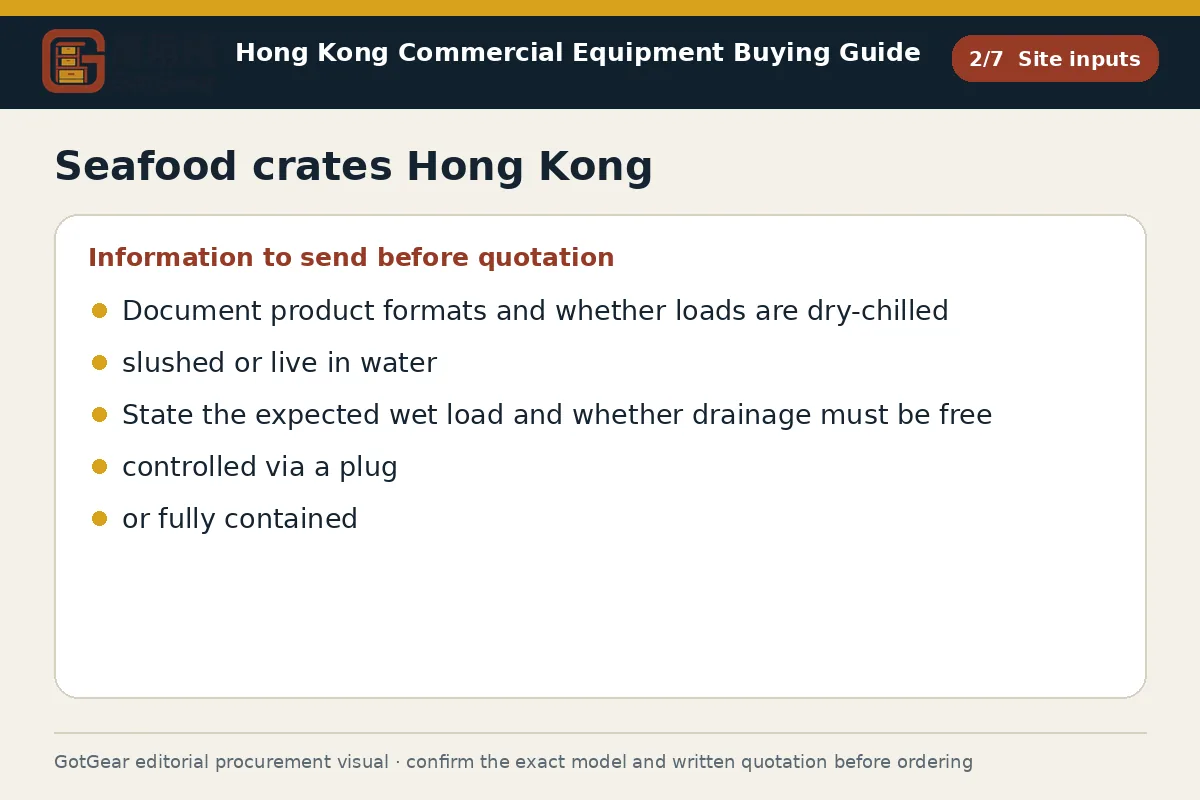 GotGear site inputs procurement diagram for seafood crates Hong Kong