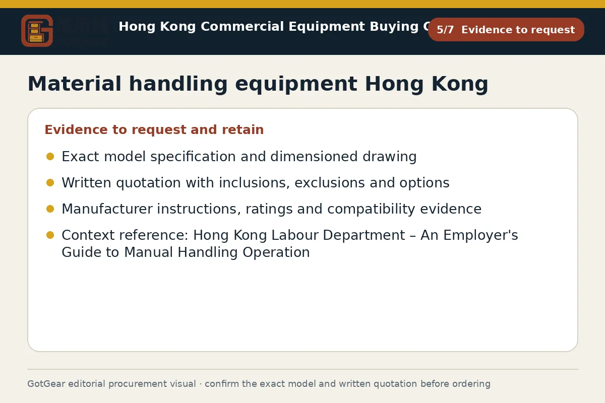 GotGear evidence to request procurement diagram for material handling equipment Hong Kong