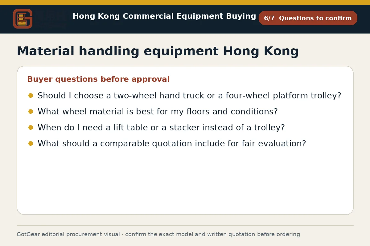 GotGear questions to confirm procurement diagram for material handling equipment Hong Kong