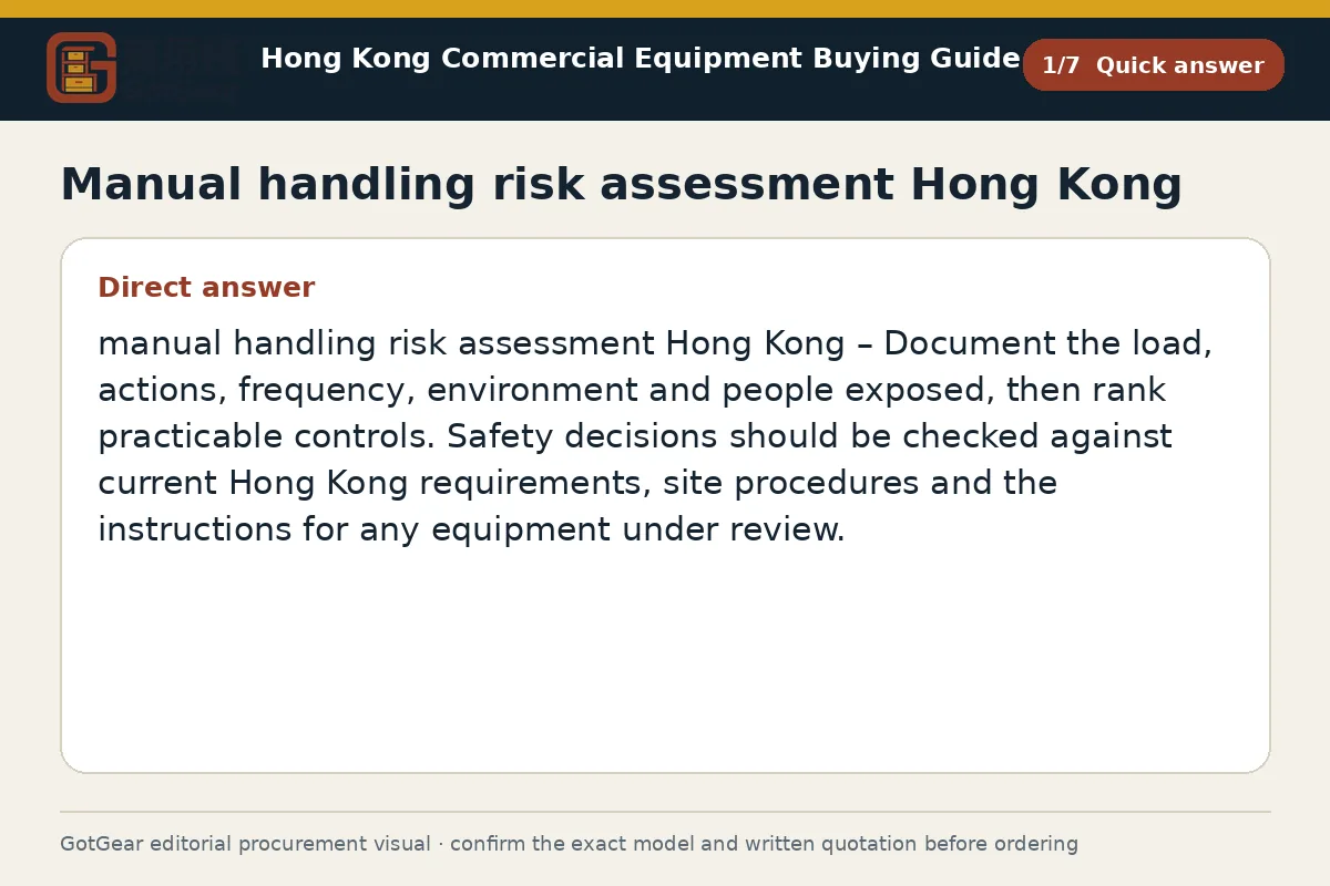 GotGear quick answer procurement diagram for manual handling risk assessment Hong Kong