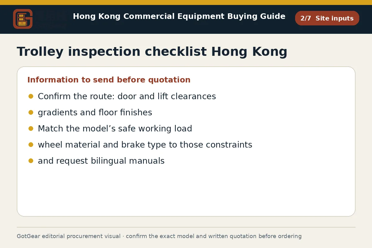 GotGear site inputs procurement diagram for trolley inspection checklist Hong Kong