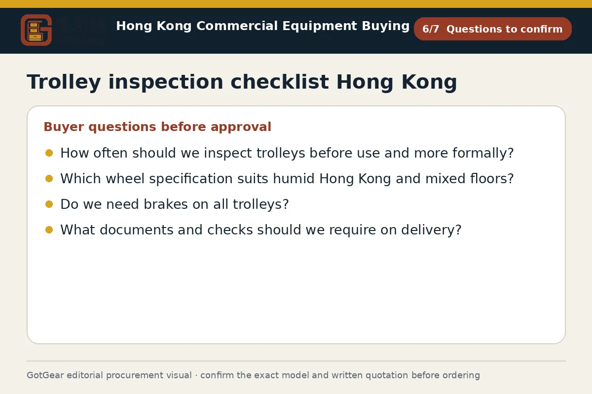 GotGear questions to confirm procurement diagram for trolley inspection checklist Hong Kong