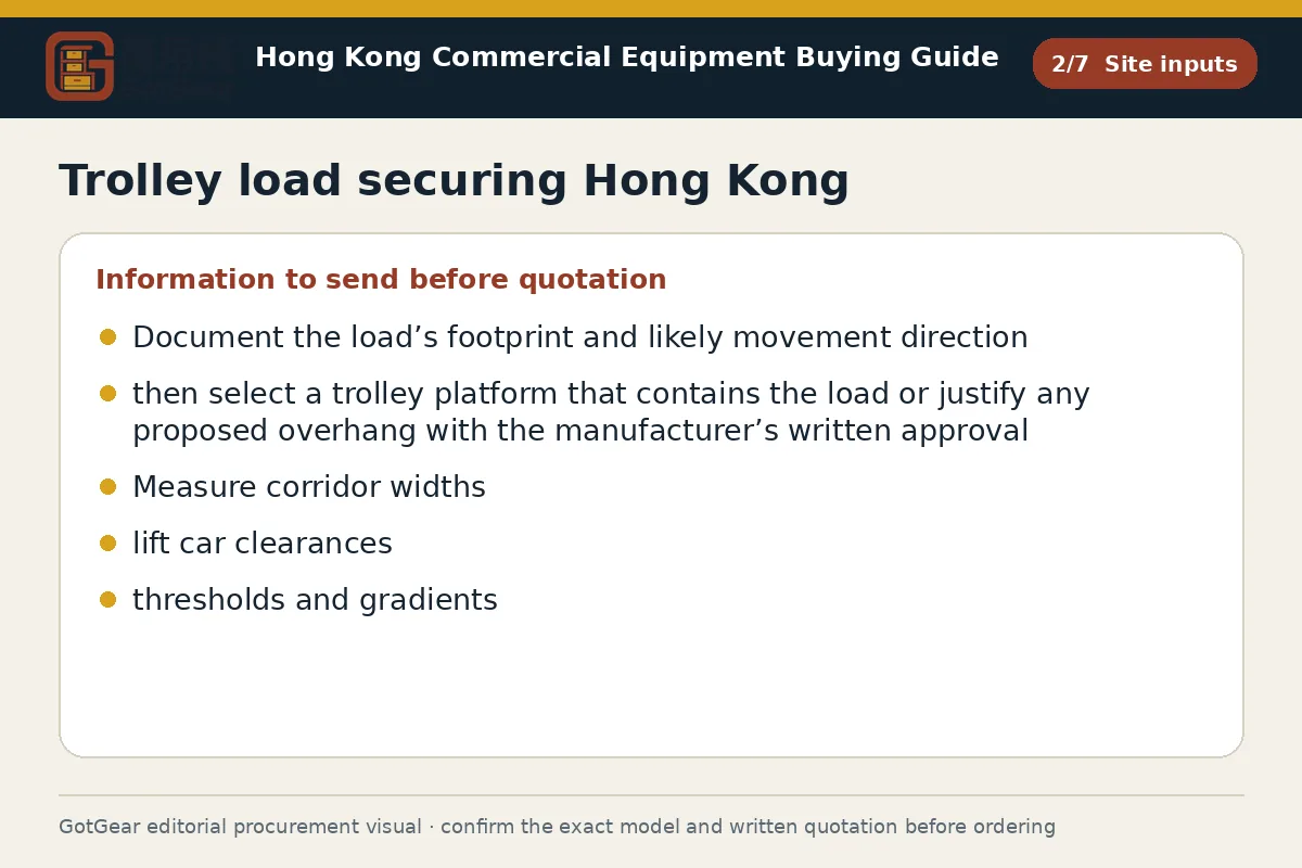 GotGear site inputs procurement diagram for trolley load securing Hong Kong