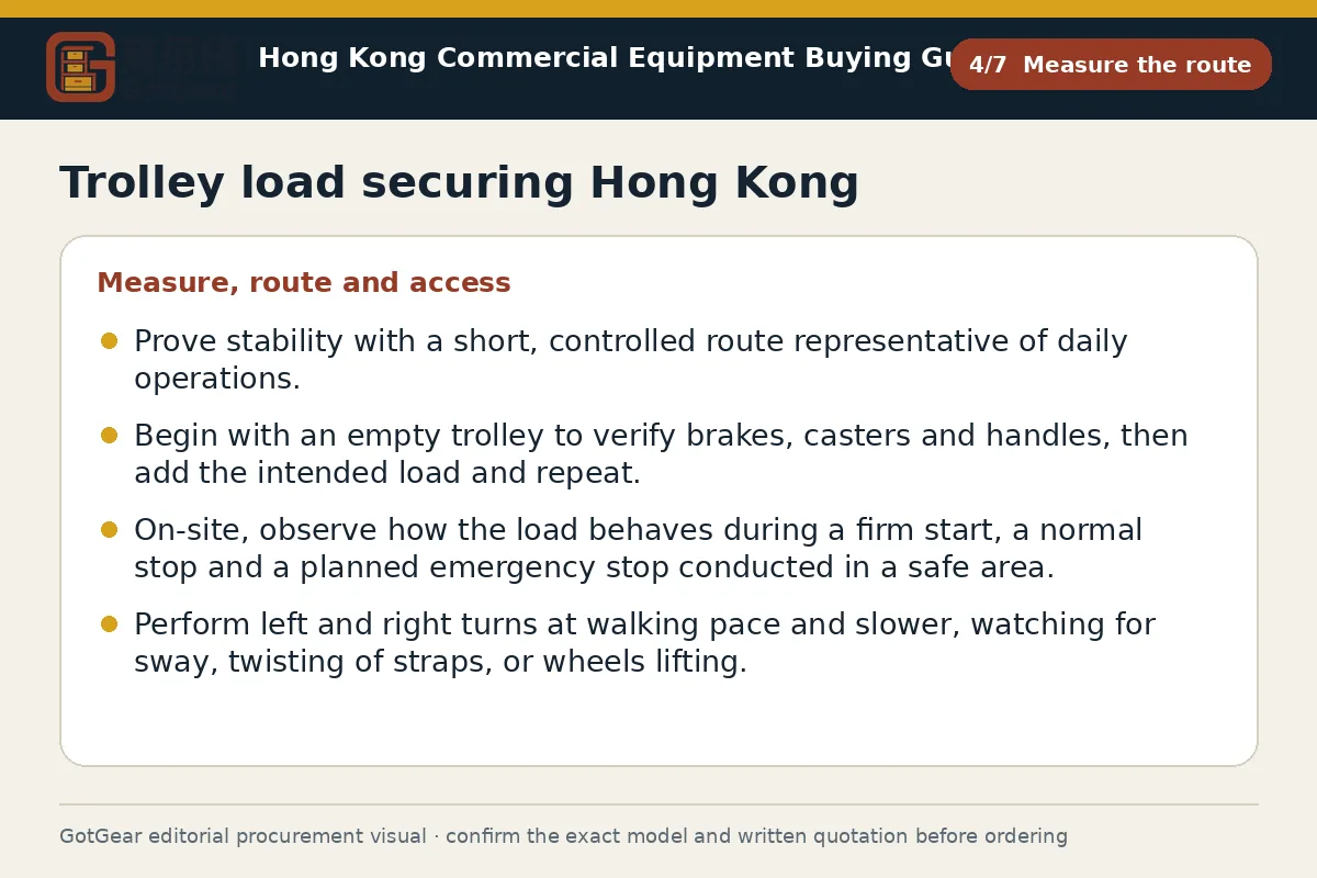 GotGear measure the route procurement diagram for trolley load securing Hong Kong
