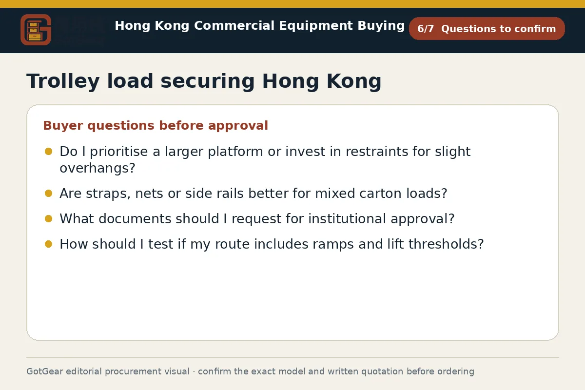 GotGear questions to confirm procurement diagram for trolley load securing Hong Kong