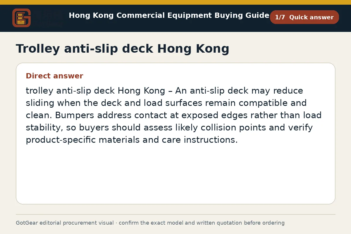 GotGear quick answer procurement diagram for trolley anti-slip deck Hong Kong