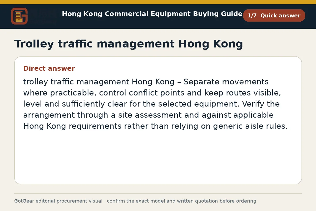 GotGear quick answer procurement diagram for trolley traffic management Hong Kong