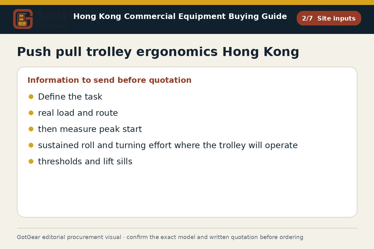 GotGear site inputs procurement diagram for push pull trolley ergonomics Hong Kong