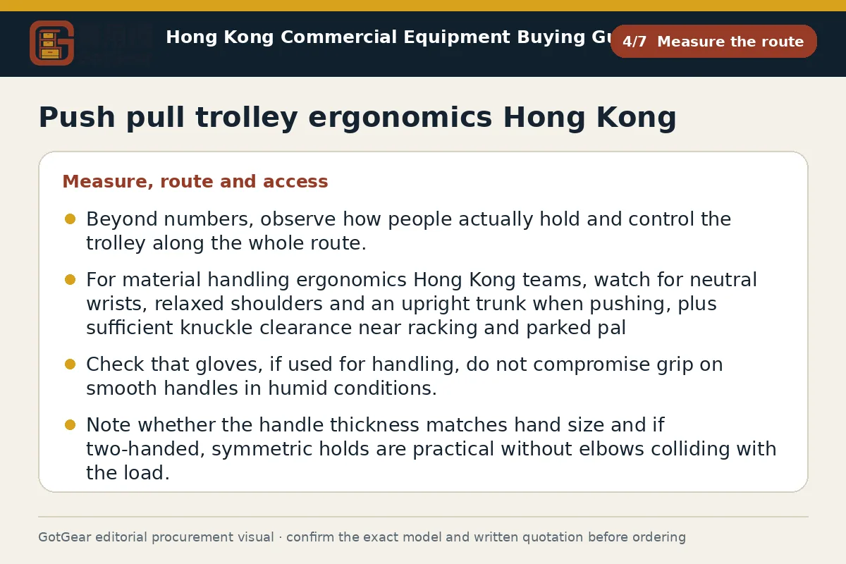 GotGear measure the route procurement diagram for push pull trolley ergonomics Hong Kong