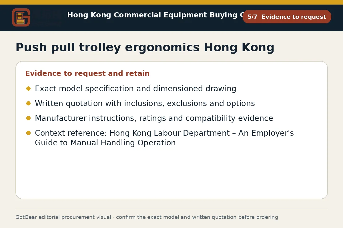 GotGear evidence to request procurement diagram for push pull trolley ergonomics Hong Kong