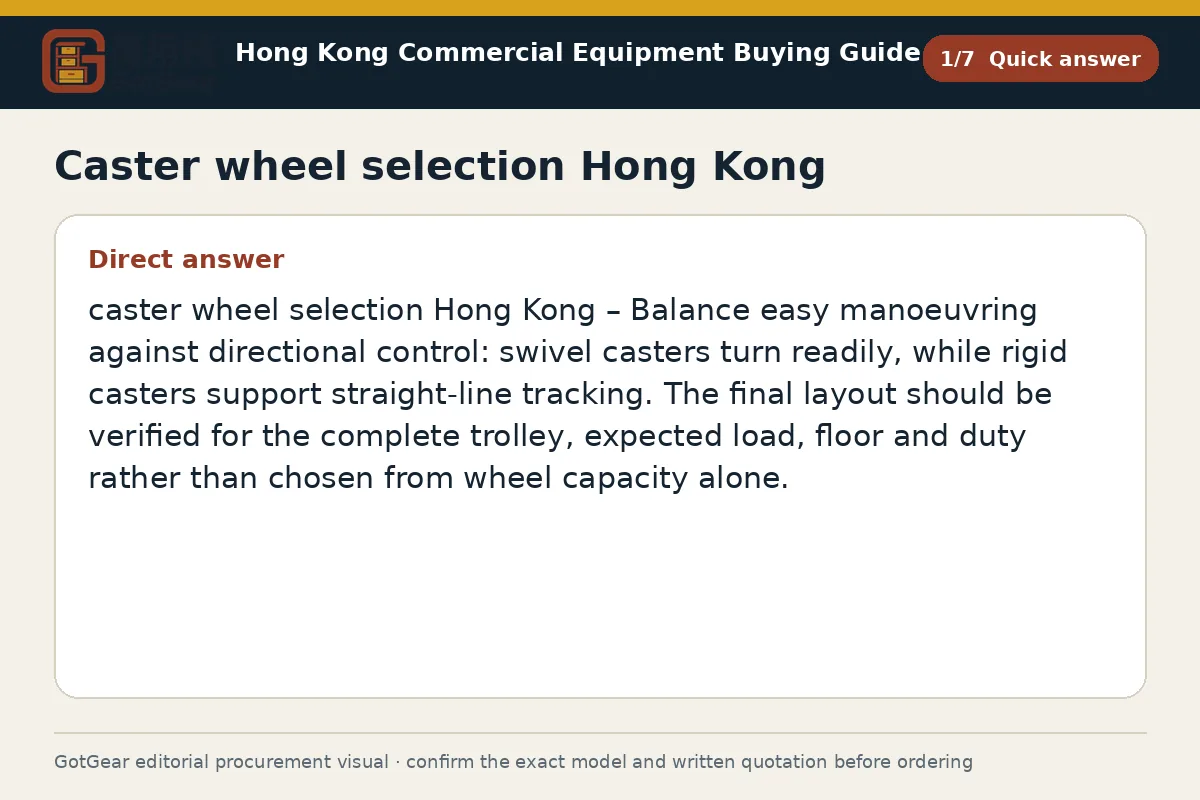 GotGear quick answer procurement diagram for caster wheel selection Hong Kong