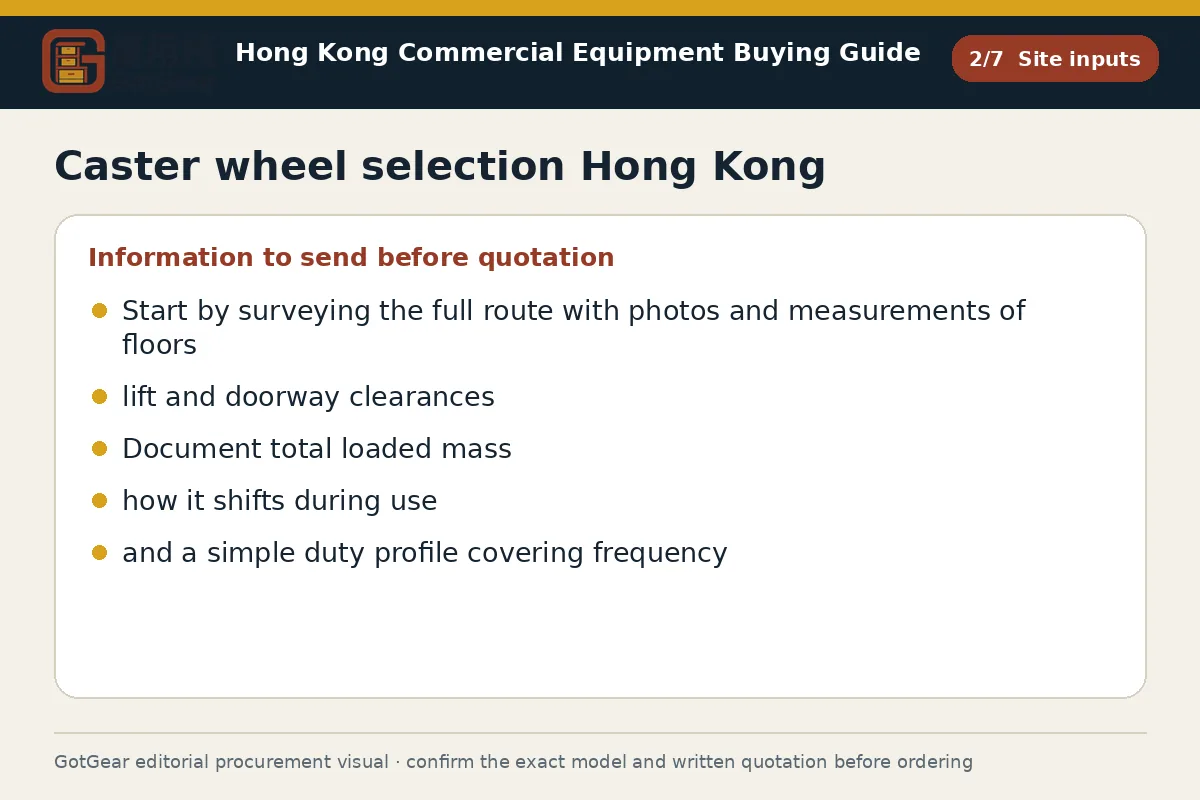 GotGear site inputs procurement diagram for caster wheel selection Hong Kong