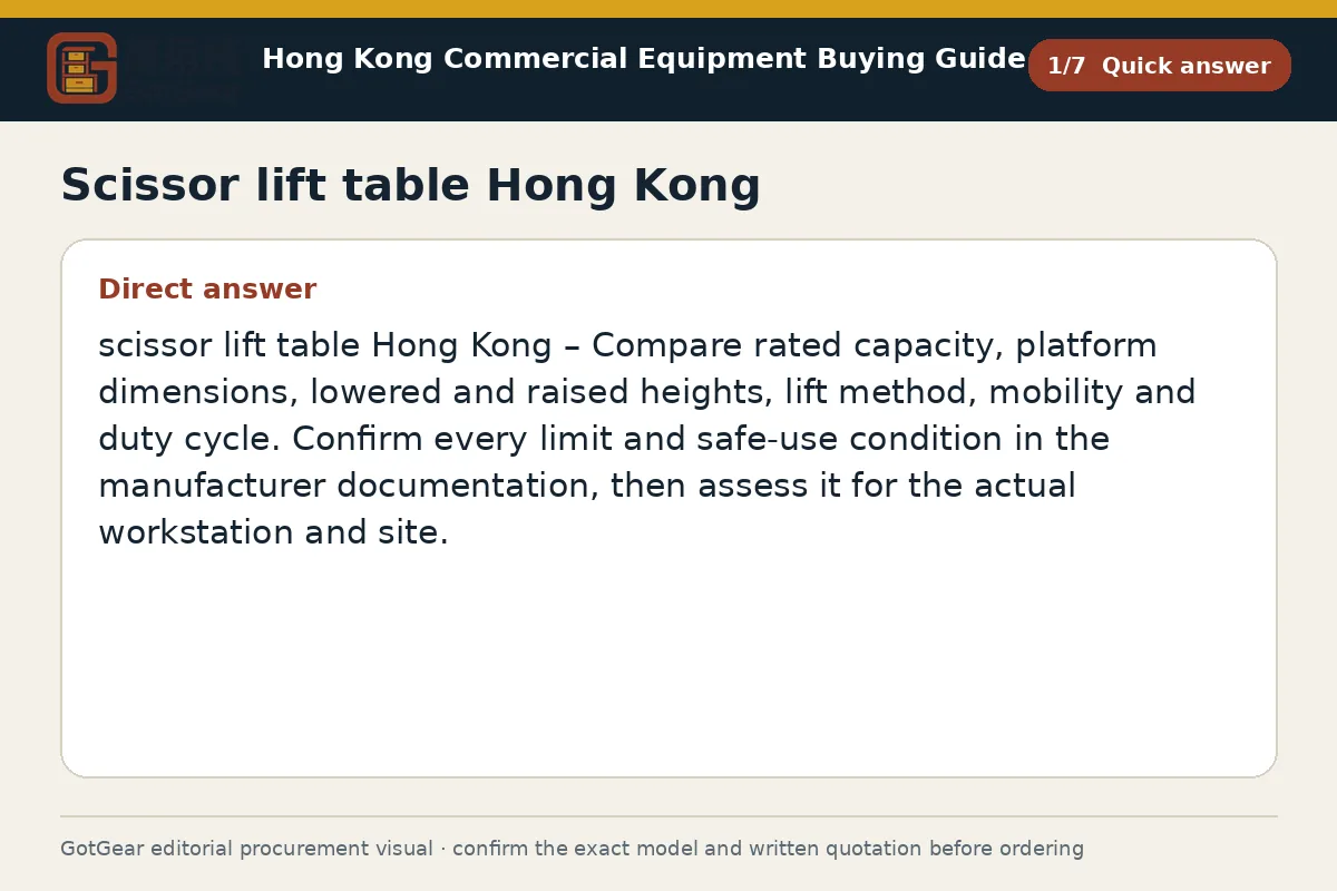 GotGear quick answer procurement diagram for scissor lift table Hong Kong